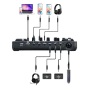 Mixer y Tarjeta de Sonido Luucco MI-2 USB-CBluetoothAux Negra MILUC00017 (4).webp