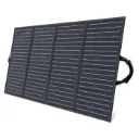 Cargador Solar Portátil Choetech Plegable 160W IPX65 SC010